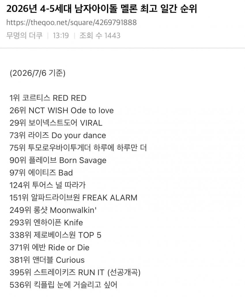 z3jkvv's tweet photo. Ateez hit a new peak on the Melon chart thanks to San's instant viral strategy, unlike Stray Kids, whose chart performance hit rock bottom as Jieun focused solely on promoting Felix https://t.co/Q8xwQeVY61
