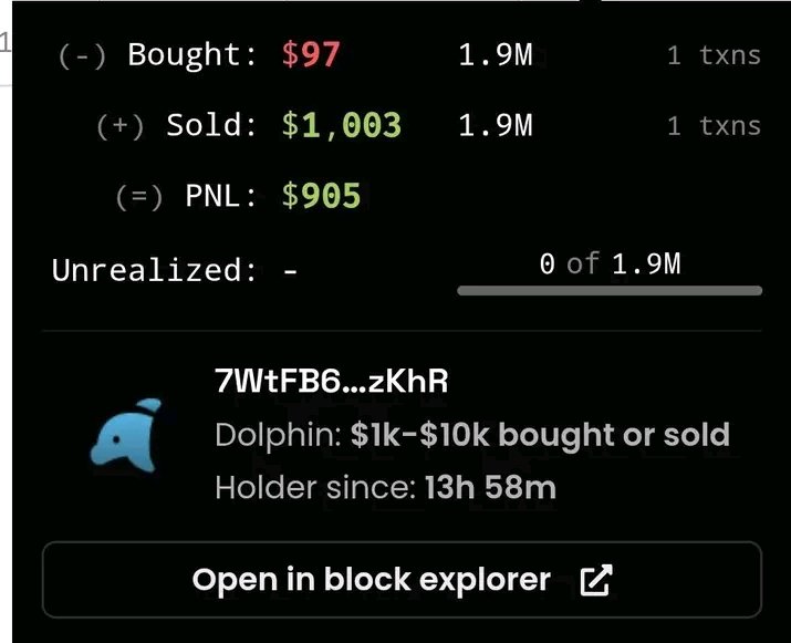 HashimM77643203's tweet photo. An sayi $Sunusi na $97 an siyar dashi a $1k+

In less than 15h an samu profit na $905.

Gaskiya arewa crypto community kuna cikin Alkairi dumu-dumu 😋 https://t.co/r0qE2s7XH0