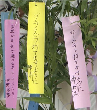 R_tora85_23's tweet photo. 中野、森下、テルの願い事 https://t.co/NCjNcxxdqA