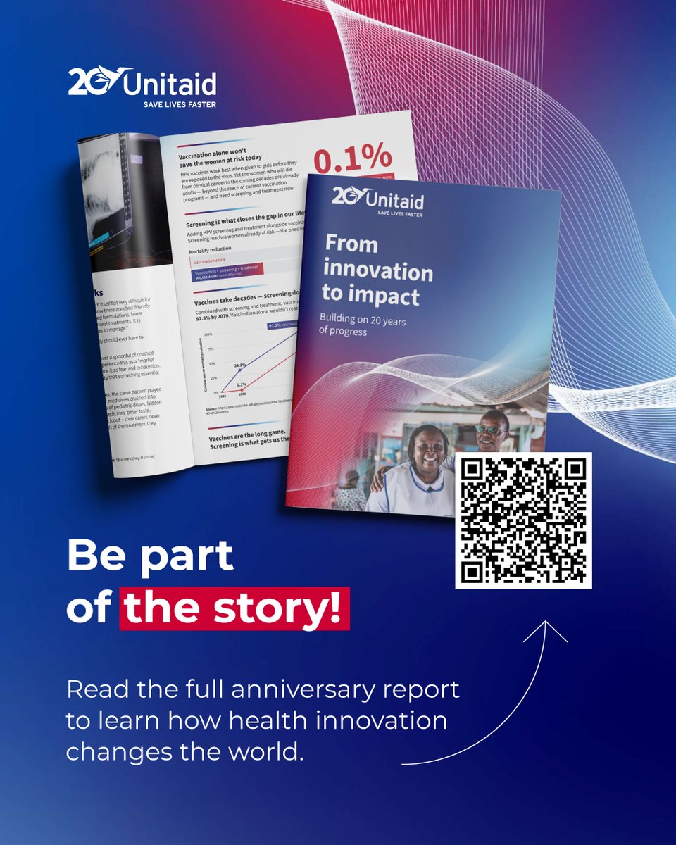 allianceforph's tweet photo. Celebrating 20 years of @UNITAID!
Proud to partner in bringing lifesaving innovations to Ukraine from long-acting depot buprenorphine to low-threshold hepatitis C care. Here's to healthier lives, stronger health systems, and lasting impact
#Unitaid20 https://t.co/xeWdBKNKic