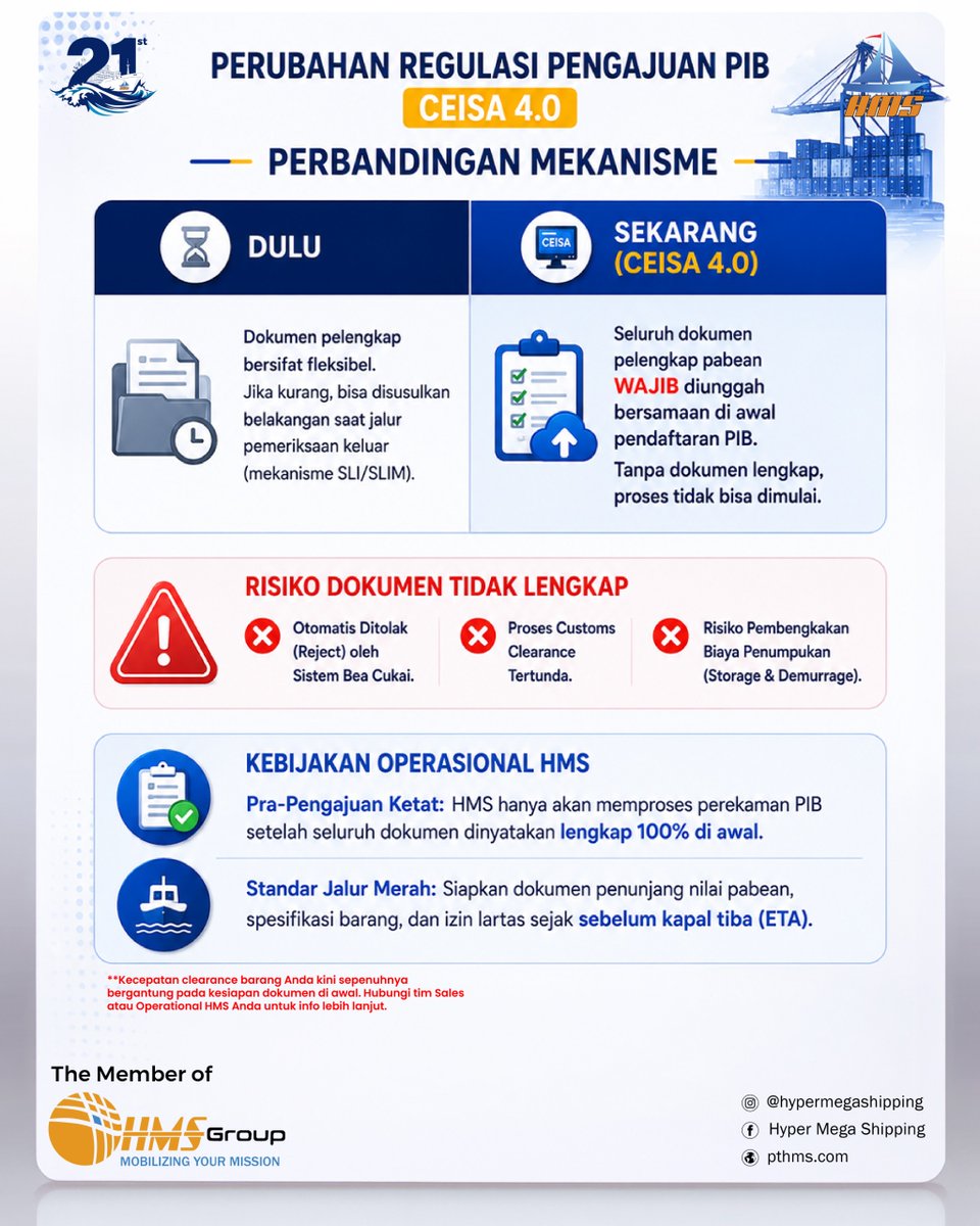 hypermegaship's tweet photo. 💡 Pastikan seluruh dokumen impor Anda telah siap sebelum proses pengajuan PIB dimulai agar clearance berjalan lebih cepat dan lancar.

#HyperMegaShipping #HMSGroup #CEISA40 #BeaCukai #CustomsClearance https://t.co/TGn6lbkNLd