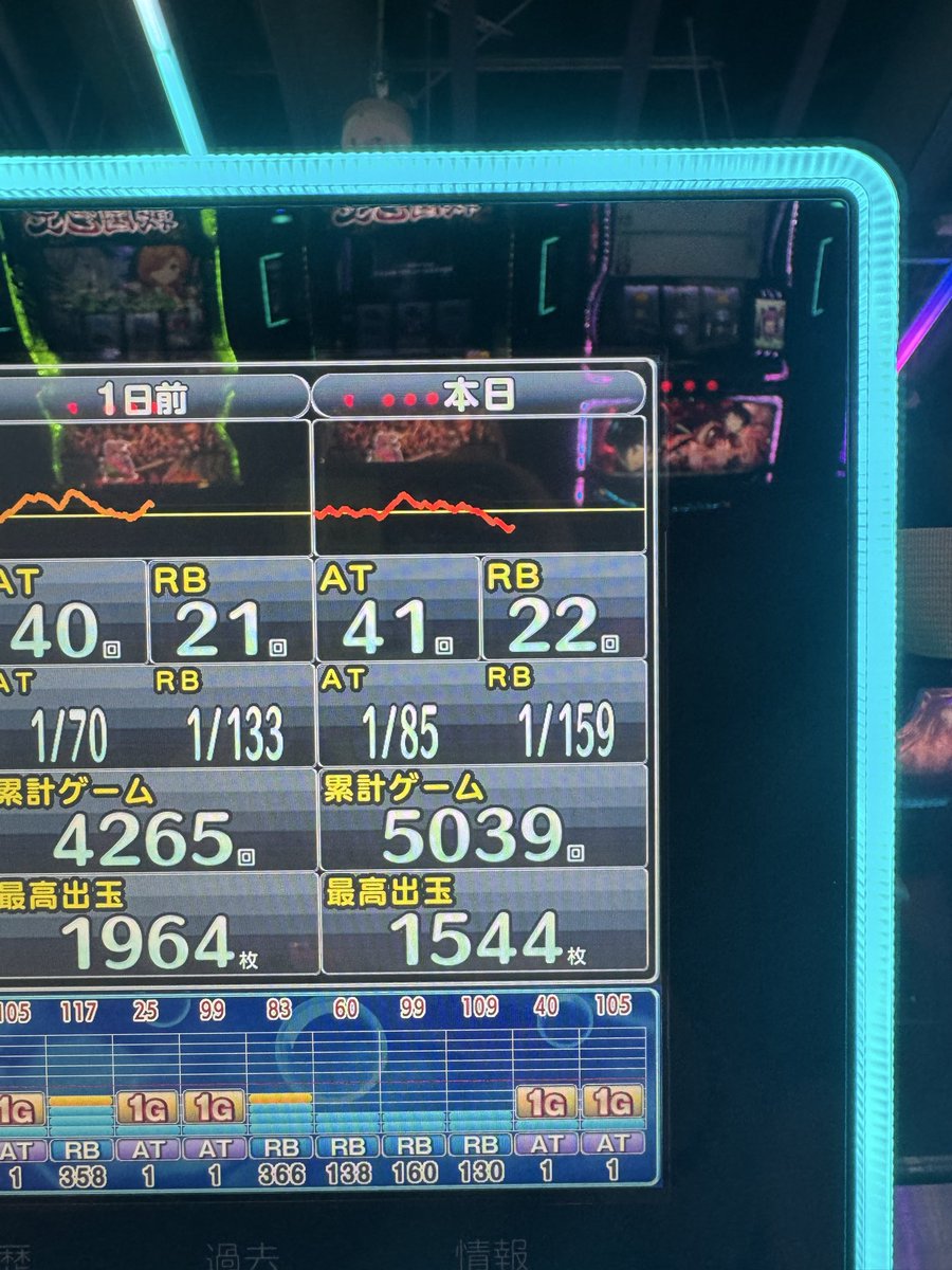 pi_da_app's tweet photo. 恐らく6であろうアズレン

クソが https://t.co/jll61dr80T