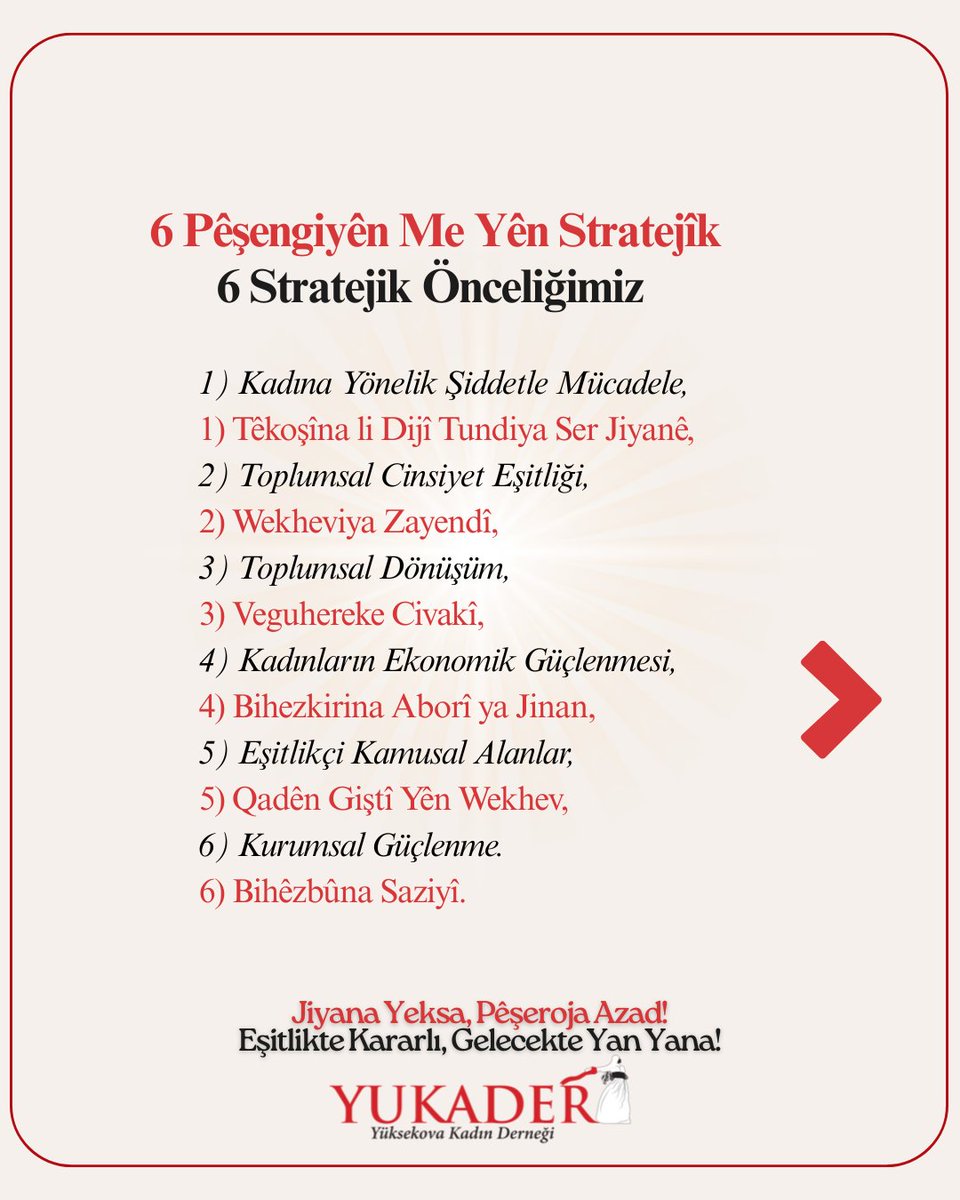 YUKADER_'s tweet photo. 📢 YUKADER 2026–2029 Savunuculuk Stratejik Planımız Yayında!

Eşit, şiddetsiz ve adil bir gelecek için yol haritamızı paylaşıyoruz. Güçlü kadınlar, güçlü yerel iş birlikleri ve güçlü bir toplum için çalışmaya devam ediyoruz.

📍Detaylı bilgi: https://t.co/HXc2gMjL63

#YUKADER #Savunuculuk #KadınHakları #ToplumsalCinsiyetEşitliği #ŞiddetsizBirGelecek

@unwomenturkiye