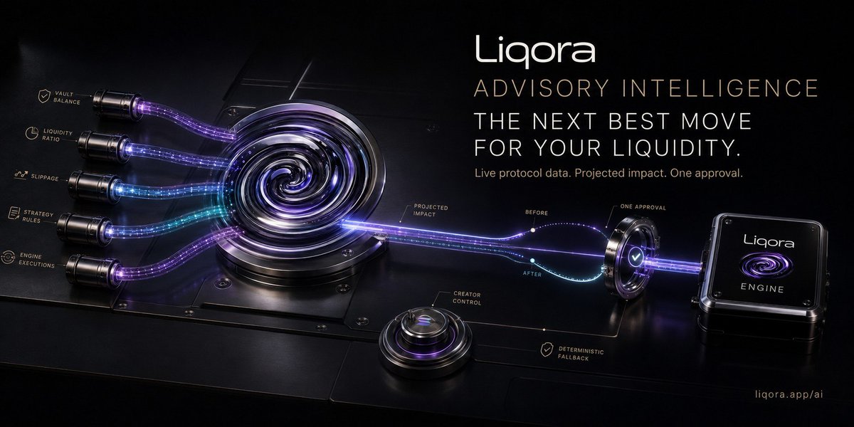 LiqoraApp's tweet photo. Most AI tools tell you what’s happening.

Liqora’s Advisory Intelligence tells you what to do next.

Launching a token is only the beginning. Markets change, liquidity shifts, trading activity accelerates or slows down, and the strategy that made sense on day one isn’t always the best strategy on day thirty.

That’s where Advisory Intelligence comes in.

It continuously analyzes your launched token using real protocol data including your vault balances, liquidity ratio, slippage, strategy configuration and recent Engine executions. Instead of overwhelming you with charts and metrics, it turns that data into clear, actionable recommendations designed to improve your token’s long-term liquidity health.

Maybe your vault has accumulated enough capital to justify another liquidity deployment. Maybe your strategy is holding too much in treasury. Maybe adjusting a market cap milestone or changing a deployment threshold would reduce slippage and improve execution quality.

Advisory Intelligence doesn’t just tell you these opportunities exist. It shows you the projected impact before you make a decision, comparing the current state against the expected outcome so you understand exactly why the recommendation is being made.

If you like the proposal, a single approval sends the exact change to the Liqora Engine, which updates your strategy and continues managing your liquidity automatically. If you don’t agree, dismiss it once and that recommendation won’t keep appearing again.

Behind the scenes, every recommendation is validated against your token’s actual data before it’s ever shown. Vault balances, strategy rules, execution limits and proposed actions are all checked to ensure the recommendation is realistic and executable. If the AI is unavailable, Liqora automatically falls back to a deterministic analysis engine built on the same protocol data, so recommendations never stop.

Advisory Intelligence isn’t trying to replace the creator.

It’s designed to give every creator the same level of liquidity analysis and strategic guidance that would normally require an experienced market maker or liquidity manager.

Your strategy stays yours.

Your capital stays yours.

Liqora simply helps you make smarter decisions, backed by live data and automated execution.

Liquidity is programmable. Managing it should be intelligent too.

https://t.co/aP6yGiiRDJ