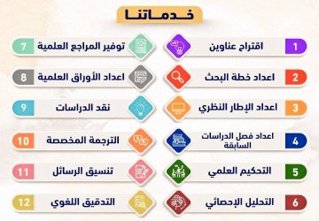 Mzn_998's tweet photo. هل يستهلك البحث العلمي وقتك على حساب أولوياتك الأخرى؟

حوّل عبء الكتابة والتنسيق إلى فريق متخصص يمتلك الأدوات والخبرة لإنهاء عملك في وقت قياسي وبجودة عالية
​بحوث الترقية العلمية
رسائل علمية متكاملة
تقارير أكاديمية دقيقة
تفرغ أنت للإبداع، وخلّ التنفيذعلينا

الرابط في البايو.🚀 https://t.co/QzedPhXTtu