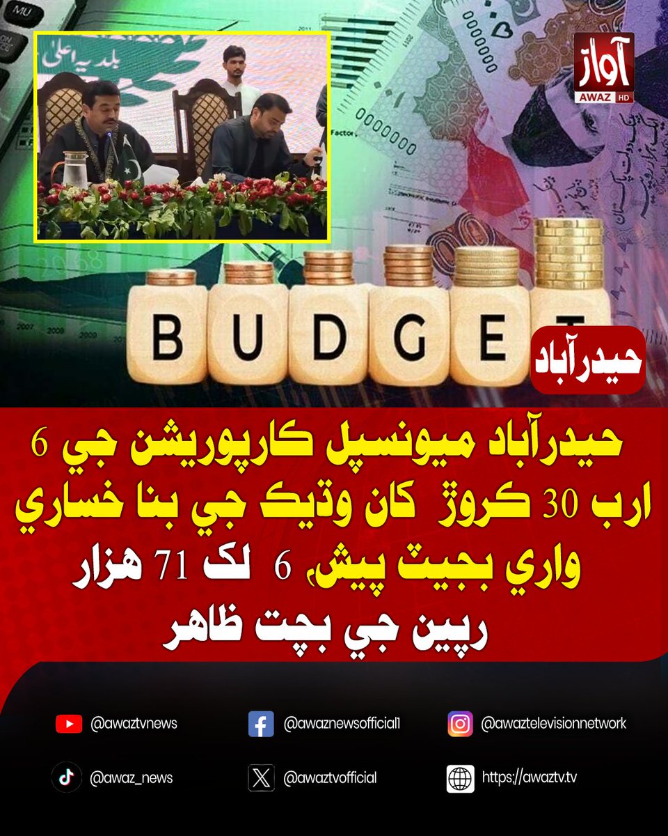 awaztvofficial's tweet photo. حيدرآباد ميونسپل ڪارپوريشن جي 6 ارب 30 ڪروڙ کان وڌيڪ جي بنا خساري واري بجيٽ پيش، 6 لک 71 هزار رپين جي بچت ظاهر
#Hyderabad #Sindh #MunicipalCorporation #Budget #PakistanEconomy #Development #GovernmentNews #BreakingNews #PakistanNews #LatestNews #AwazATV #AwazATVNews #NewsUpdate #Trending