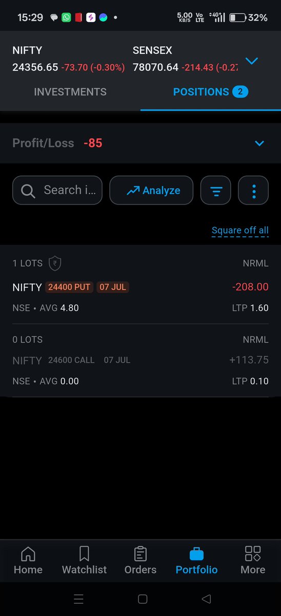 SubhamP77271041's tweet photo. I am unable to get this thing that why my gamma blast did not happed here. 
I took a 24400Pe at 5rs the market closed around 24355 but my option premium didn't spike accoringly as it became In the money option why is this happened..? ☹️☹️☹️ https://t.co/Bhs1Wf2kKY