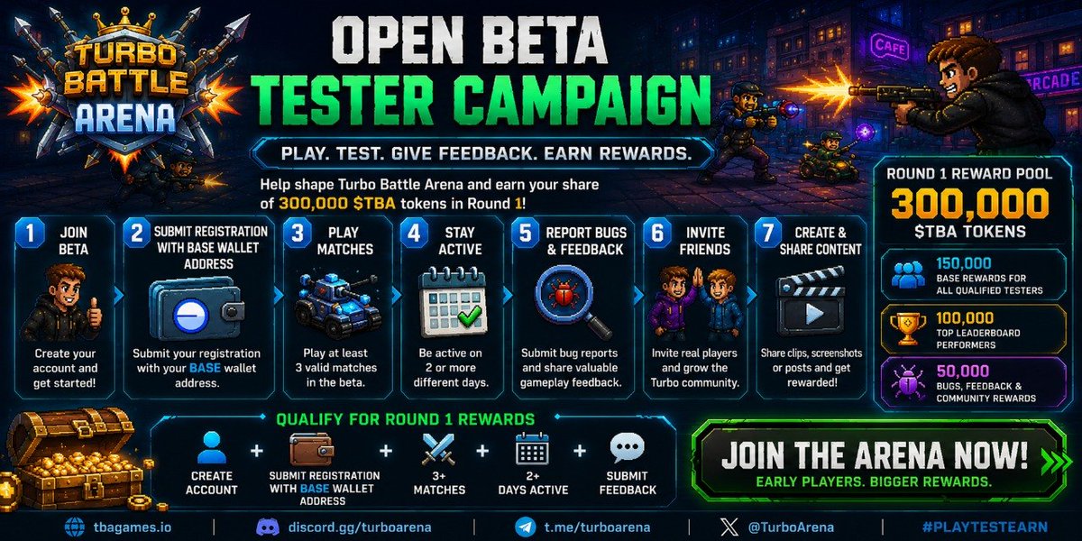 RoundtableSpace's tweet photo. Classic arcade combat is getting ready for its Web3 beta test.

@TurboArena is building Turbo Battle Arena, a 2D PvP esports platform inspired by the side-scrolling action games people grew up on.

Fast matches.
Competitive gameplay.
Onchain rewards.
Built for players who want the arena first, not a crypto lecture.

The Open Beta Tester Campaign is coming soon.

Players will be able to join early, register with a Base wallet, test matches, stay active, report bugs, give feedback, invite friends, and help shape the game before launch.

Round 1 will include $TBA rewards for testers, leaderboard players, feedback, bugs, and community activity.

Early testers get more than access.

They get a role in shaping what Turbo Battle Arena becomes.

Disclaimer: This content was produced in collaboration with the client and is intended for informational purposes only. It does not constitute financial or investment advice. Always conduct your own research before making any financial decisions, especially in highly volatile markets like crypto.