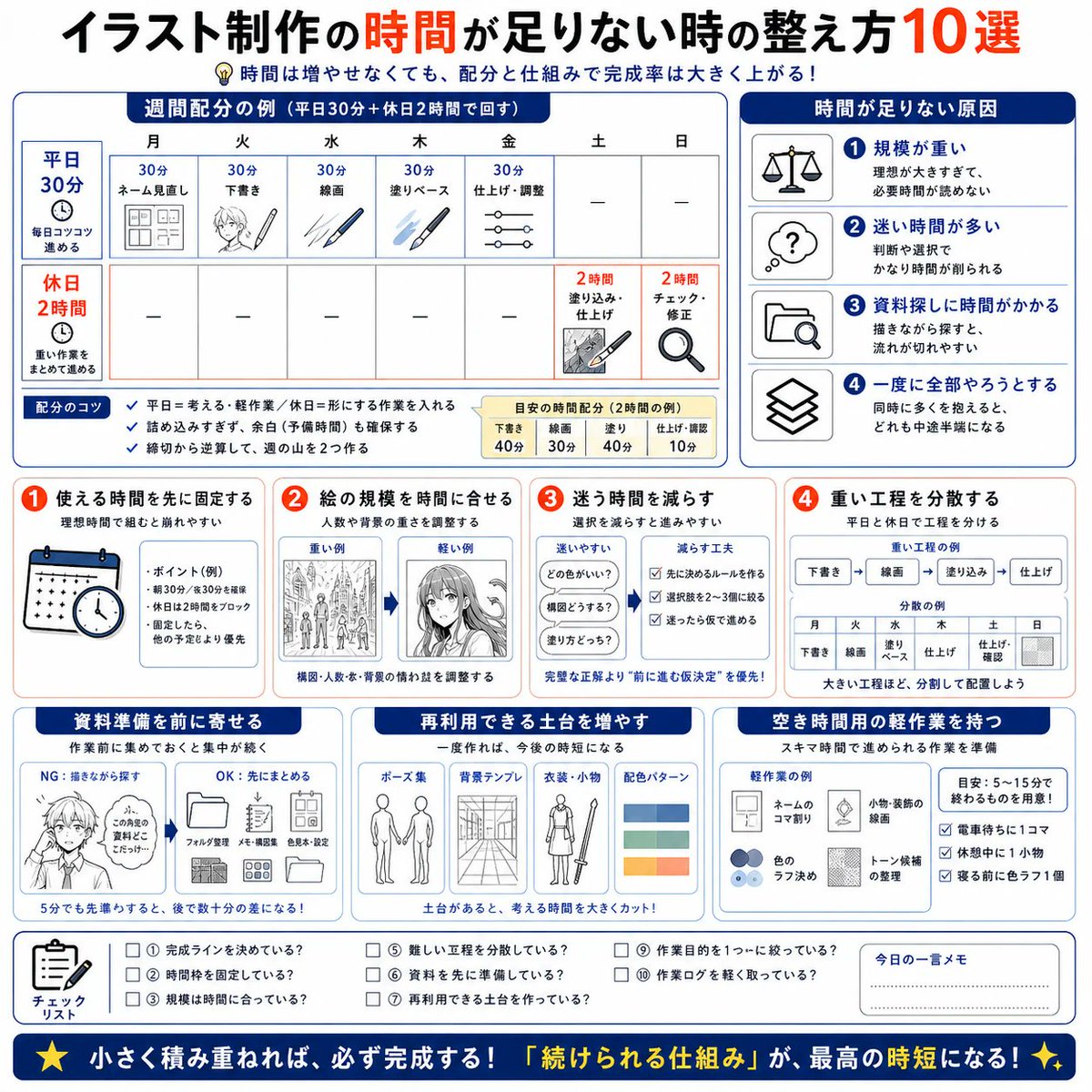 Art_Insight_Lab's tweet photo. 制作時間の整え方⏰

時間の見積もりをざっくり持つだけでも、作業ペースは安定しやすいよ〜 https://t.co/5n3JKrhmJf