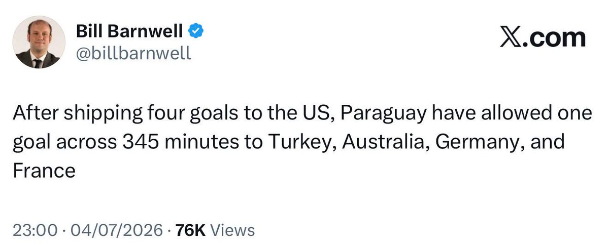 ChasseurDAmbu's tweet photo. @ringer @BillSimmons Beat soundly
• Bosnia &amp; Herzegovina 
• Australia

Beat increasingly-questionably 👀🤔
• Paraguay

Lost:
• Belgium
• Turkey

Who’s to say the U.S. was any good, really?
What story have we been sold, and why? https://t.co/rRoGLQCglE