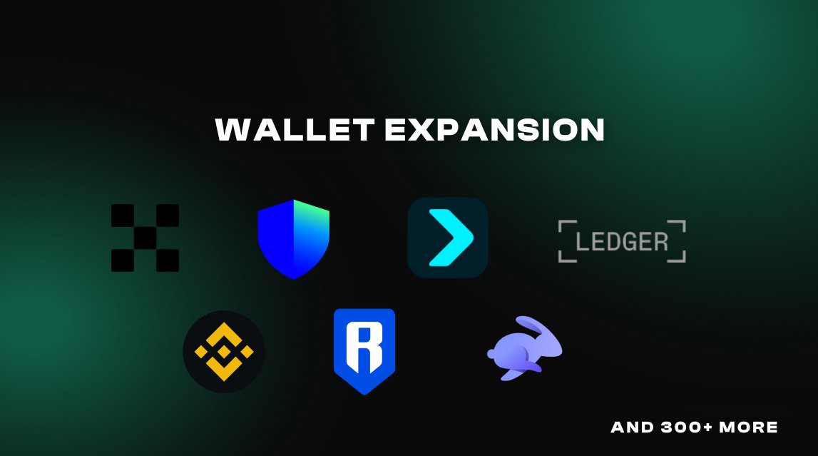 ProtocolForest's tweet photo. Forest Protocol now supports 300+ wallets🌲

A necessary step before the next phase: agentic GameFi2.0 on @BNBChain.

The infrastructure keeps expanding 👀

👉https://t.co/aexIrNNFja https://t.co/PV55BXdjN3