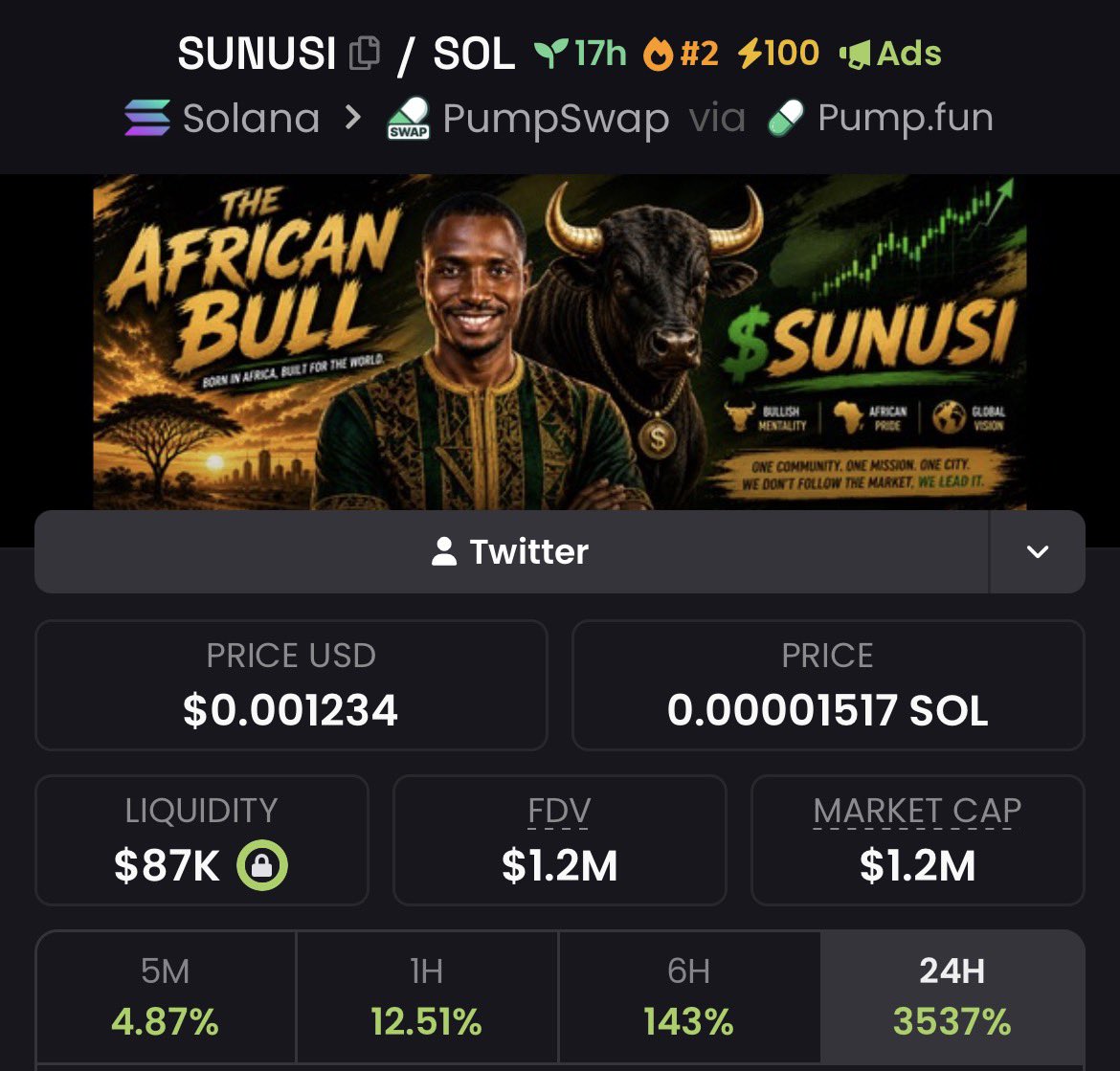 Yusi0x's tweet photo. Big Airdrop is coming to $SUNUSI believers.

Just buy and HODL.

Post about $SUNUSI

Retweet every post you see about $SUNUSI

Airdrop is coming, you see it here first.

We’re at $1.2M market cap with over 5.2k holders.

Second in Dexscreener.

Are you bullish? https://t.co/iDkM8sBJVk