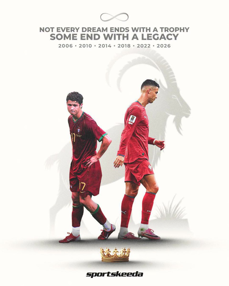 VibhakarGupta's tweet photo. From a dreamer to a legend

@Cristiano journey is a story of hard work,sacrifice,discipline, and an unbreakable mindset.

Records can be broken,trophies can be won,but his inspiration will last forever.

Many greats will come,but there'll always be one CR7. 
#ForevertheGOAT🐐 https://t.co/OAhoSO5QRa