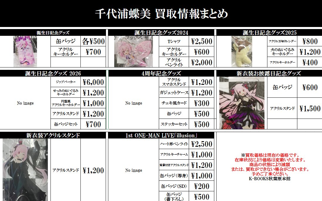 買取情報】 #買取akbkbあおぎり #あおぎり高校 千代浦蝶美 誕生日や