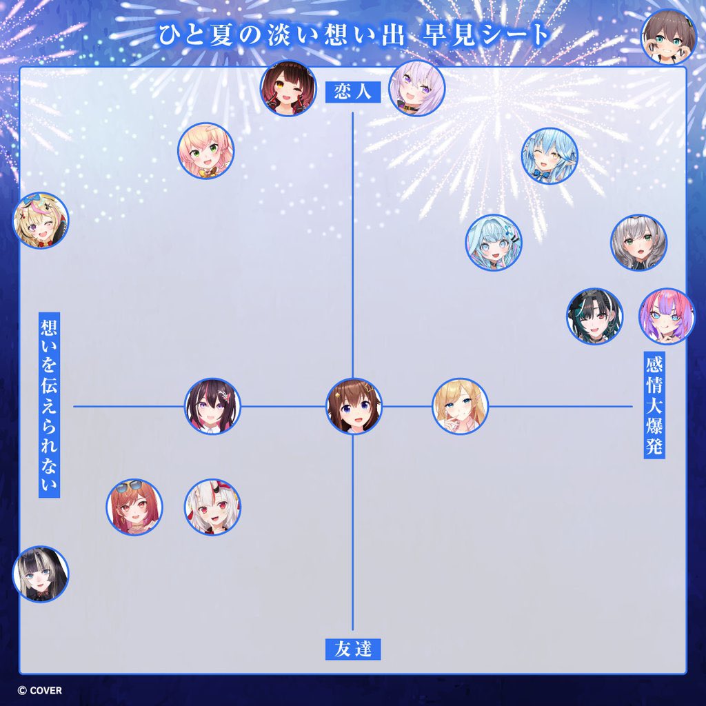 natsuiromatsuri's tweet photo. 枠におさまるようにというルールはなかったよね？ https://t.co/tUJxE82cq4