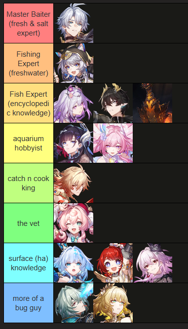 sillycanths's tweet photo. chrysos heir fishing tier list https://t.co/2g3WF8R8Ny