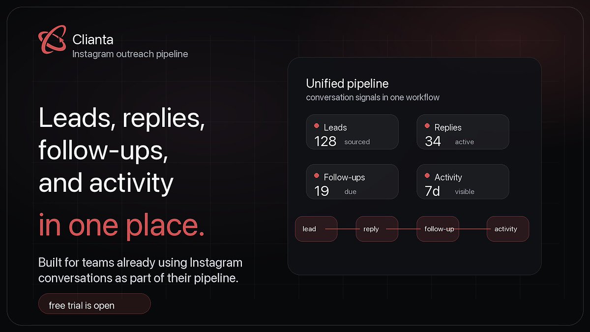 cliantaai's tweet photo. leads, replies, follow-ups, and activity in one place.  built for teams that already use instagram conversations as part of their pipeline. https://t.co/zqZVQEDBtr