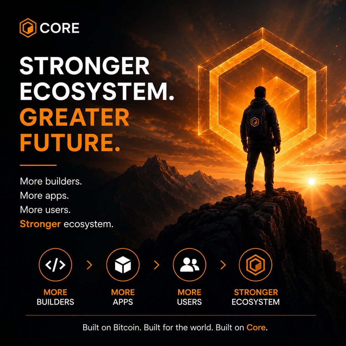 Adewole76466893's tweet photo. The strongest blockchains don't just attract users—they retain builders.
When developers have sustainable incentives to keep building, innovation compounds over time.
That's one of the reasons I'm watching the $Core ecosystem closely. Long-term value comes from real utility.#Core https://t.co/WLM1jquXz3