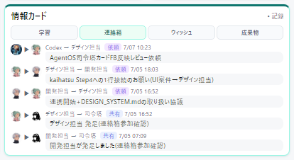 code_n_roll's tweet photo. Fable5の期間中に、構想だけで止まっていた「Agent 司令室」を作りました。

Hermesを司令塔に、専門エージェント30人弱を見える化。
迷子になりがちなスキルも探しやすく。

推しは、エージェント同士が連絡する「連絡箱」。
次は誰が誰と何をしているか、動きで見えるようにします。

GitHub公開したので、使ってみた感想や改善案をもらえたら嬉しいです。

https://t.co/l7BtL73mim
#Fable5 #HermesAgent #AIAgents