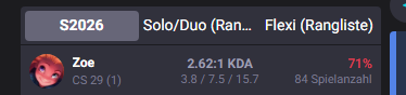 Sasaki_RL's tweet photo. @SkizzerOP wait till you find out my 2nd most played is zoe 🤪 https://t.co/OFov1gi0eW