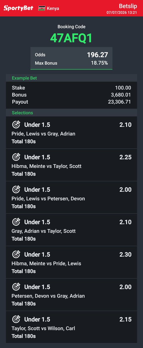 Bigmoneytips91's tweet photo. Edits on the new option 

Retweet widely https://t.co/AsEspck2ht
