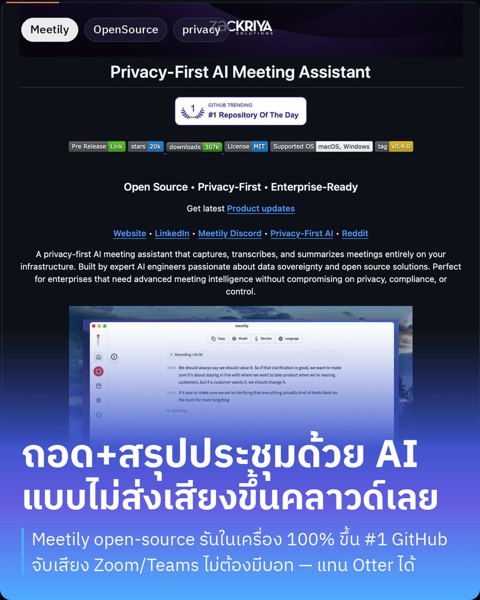 peesamac's tweet photo. Meetily คือ AI ถอดเสียงและสรุปการประชุมแบบ open-source ที่รันในเครื่องคุณ 100% เสียงกับข้อมูลไม่หลุดออกไปคลาวด์เลยสักนิด ตอนนี้มันมาแรงมากจนขึ้นอันดับ 1 trending บน GitHub https://t.co/imt6ZPzFPF
