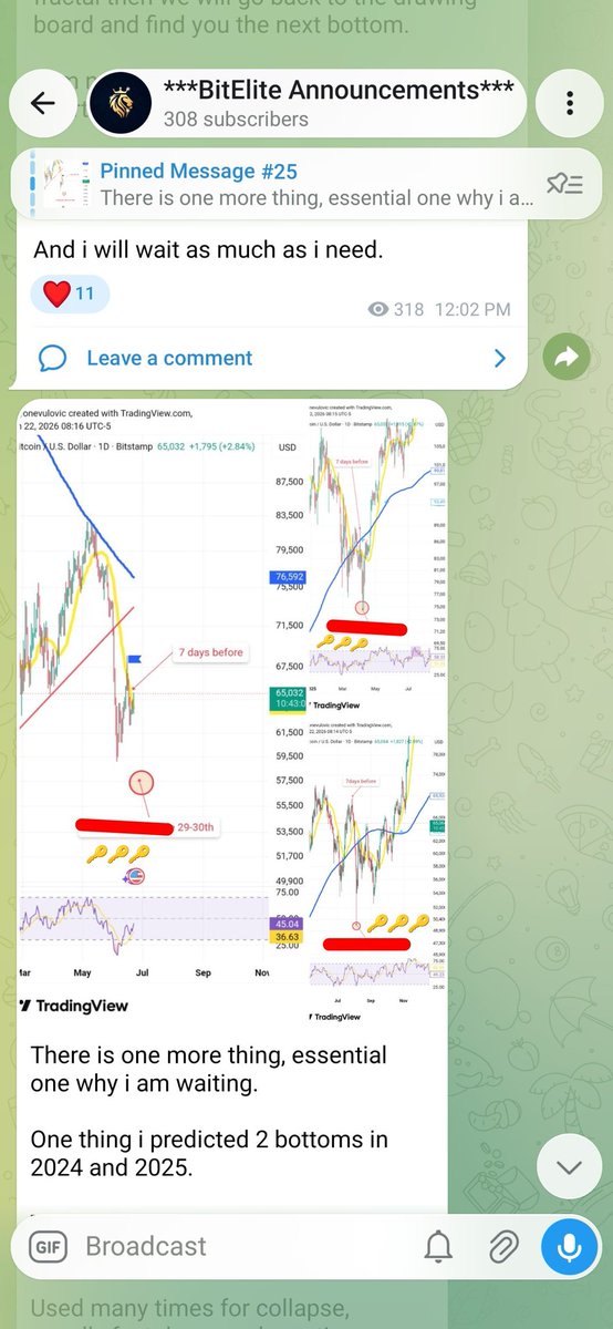 BitElite17's tweet photo. PROPHESY CAME TRUE✨✨✨

BOTTOM WAS EXACTLY ARROUND 29TH JUNE (29-30TH JUNE -1ST JULY)❗❗❗

WE CAN OFFICIALLY SAY WE PREDICTED OUR 34TH EXACT DATE 🏆🏆🏆

CONGRATULATIONS TO ALL OF US FOR THIS ENORMOUS SUCCESS.👏👏👏

WE PREDICTED EXACT TOP 5-6 MAY AND THEN EXACT BOTTOM END OF JUNE.🎯🎯🎯

Millions printing💲💲💲

We have all the codes for July , August ,September and October.
All the knowledge 📚 ,findings ,discoveries  🌎 and analysis 👨‍🔬 is in Vip group.

Knowledge that brings Millions💲

Join us on Vip Telegram🙌🙌🙌

(Dm or Patreon)

#btc #bitcoin #altcoins #crypto