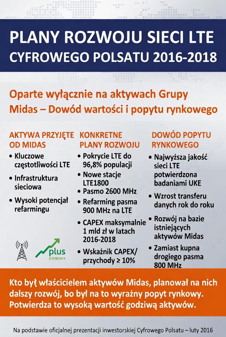 PorozumienMidas's tweet photo. https://t.co/quQiWNw01O