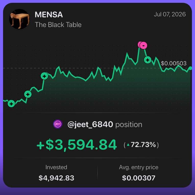 Zukay69's tweet photo. @Altsteinn it will, keep this $mensa til reaching billions https://t.co/8o5WZqEXxz
