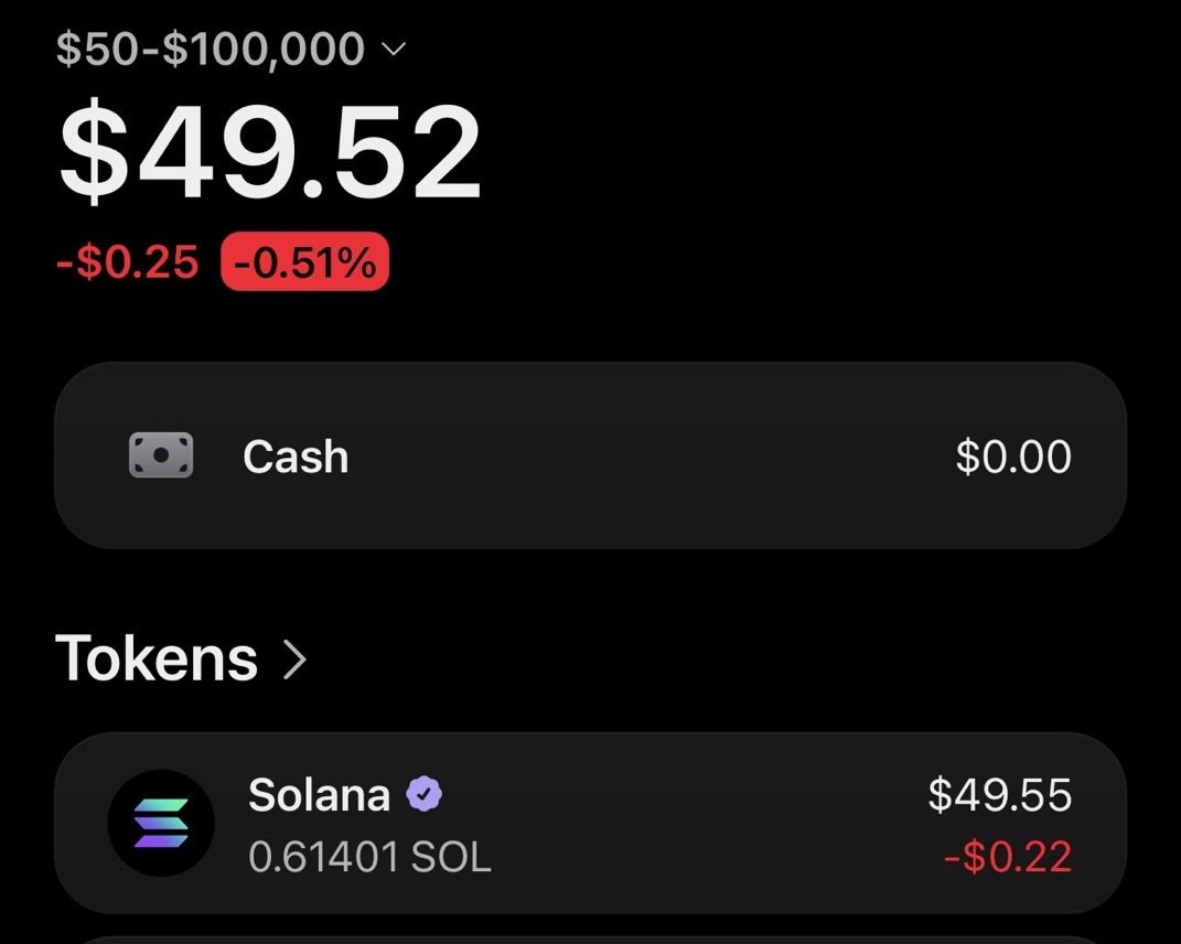 senydotsol's tweet photo. I am back as promised :)

Time to start the $50 → $100,000 challenge

It’s ZERO-RISK, I’ll cover $50 for each participant

Last time it took me about 12 days, will try doing it faster this time

If you want to follow along, comment "Me" below and I’ll send you an invite to the call group

Gonna lock comments in 24 hours