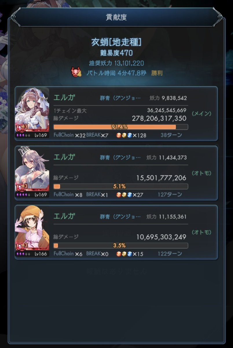 raguna_eruga's tweet photo. アビの発生具合見ながら
編成少し変えないとなぁって
思いながらやってたけど
普通に強くね…？？
ゲットする前から分かってたけども… https://t.co/2mpAmCi7Xl