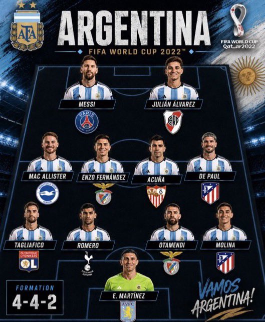EM140077's tweet photo. حتى تعرف قيمة Messi  🔟👑 https://t.co/kfS9xcRpIk