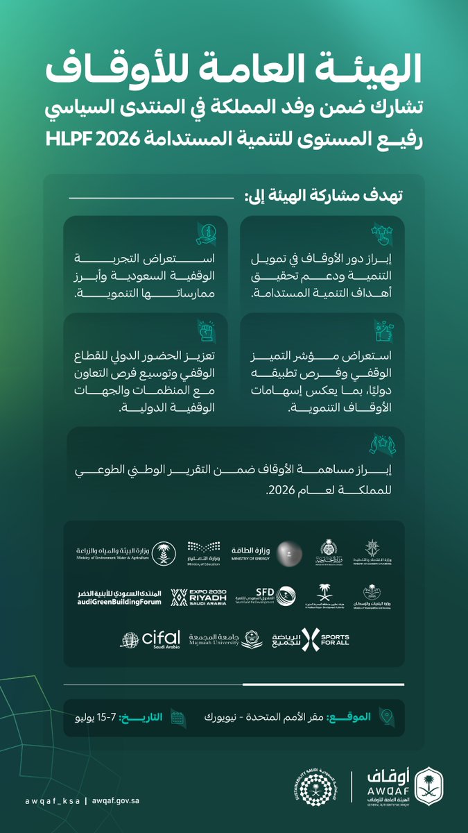 AWQAF_KSA's tweet photo. تشارك #الهيئة_العامة_للأوقاف ضمن وفد المملكة المشارك في #المنتدى_السياسي_رفيع_المستوى 2026، لاستعراض التجربة الوقفية السعودية، وإبراز إسهامات الأوقاف في تمويل التنمية وتحقيق أهداف التنمية المستدامة، وتعزيز حضور القطاع الوقفي في أجندة التنمية الدولية.
#المملكة_في_HLPF https://t.co/a2phgnDJ48