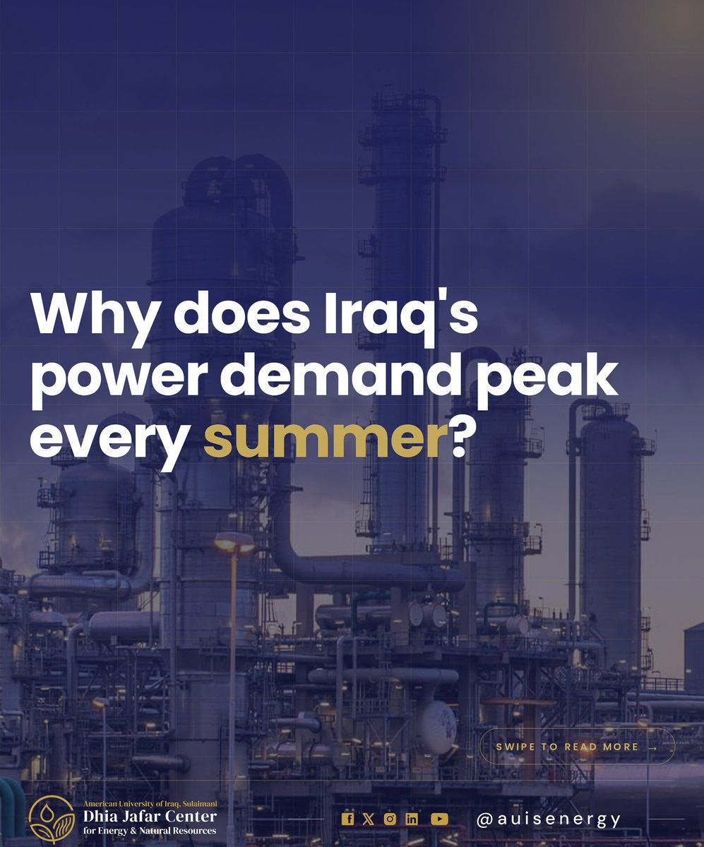 auisenergy's tweet photo. Summer electricity demand in the Kurdistan Region reaches ~6,500 MW, but supply is only ~4,500 MW—resulting in load shedding. Learn more in the first issue of Iraq Energy Outlook. 🔗 Link in bio. https://t.co/0PykhT9Hds
