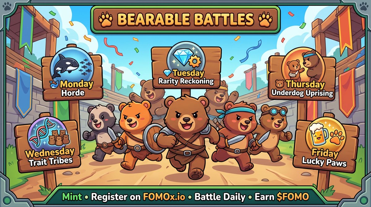 MrEvilMorty's tweet photo. 🐻 The Bearable Battles at @Beartapnft are heating up... and yes, we're now running daily battles, each with its own unique flavour! ⚔️

Are you a whale with an army of bears? 🐋 Then Monday Horde was made for you.

Did you mint some absolute gems? 💎 Bring them into Tuesday Rarity Reckoning and let your rarest bears battle it out.

Got a favourite trait you're proud of? 🧬 Wednesday Trait Tribes is where those traits become your greatest weapon.

Ended up with a bunch of commons? Don't worry—we've got your back. 🐻 Thursday Underdog Uprising is all about giving the little guys their chance to shine.

Or maybe you just can't be bothered with strategy and want to leave it all to fate... 🍺 Grab a drink and throw your bears into Friday Lucky Paws, where luck decides the outcome.

Getting involved couldn't be easier:

🐻 Mint some BEARTAP bears.

✅ Register them on https://t.co/wb3F6UzQTW.

⚔️ Let them battle every day for $FOMO rewards, glory, and bragging rights.

Every bear has a chance... you just need to decide which battle suits your squad best. 🐾🔥

@FOMOportal @Beartapnft
