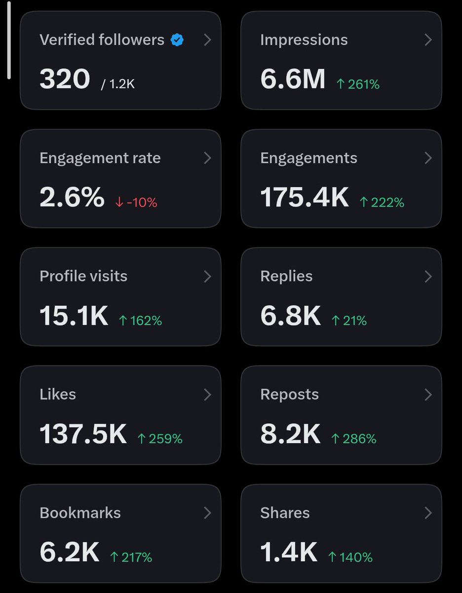 Aman.pb🚀 tweet media