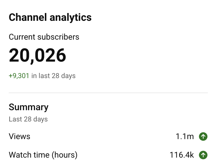 KavinkaCreates's tweet photo. NEW MILESTONE! @FootballSmashYT 🚀 https://t.co/C6Uedgamzw