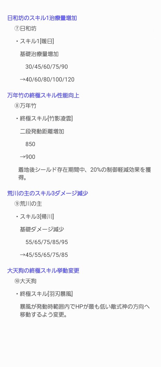 koebipon520's tweet photo. 今週の環境調整(7/10)

式神：
紙舞、般若、我妻善逸、かぐや姫、二次覚醒・縁結の神、青坊主、日和坊、万年竹、荒川の主、大天狗 https://t.co/IcysUnrtAS