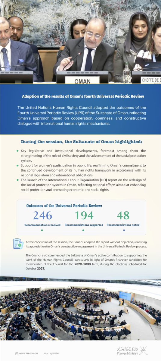 OmanMissionGVA's tweet photo. The United Nations Human Rights Council adopts the outcomes of the fourth Universal Periodic Review of the Sultanate of Oman, reflecting an approach based on cooperation and constructive dialogue, and reaffirming the commitment to continue developing the human rights system, https://t.co/VjQNJ2P0Th