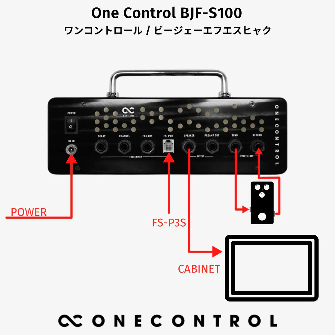 OneControlJp tweet picture