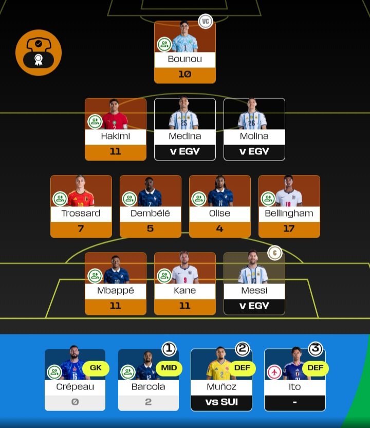 randomness78's tweet photo. Medina is apparently injured, but I still own Munoz. This is a proof that you can own less than 15 players, but still manage well. #WCFantasy #WCF https://t.co/96JMaSMVXN