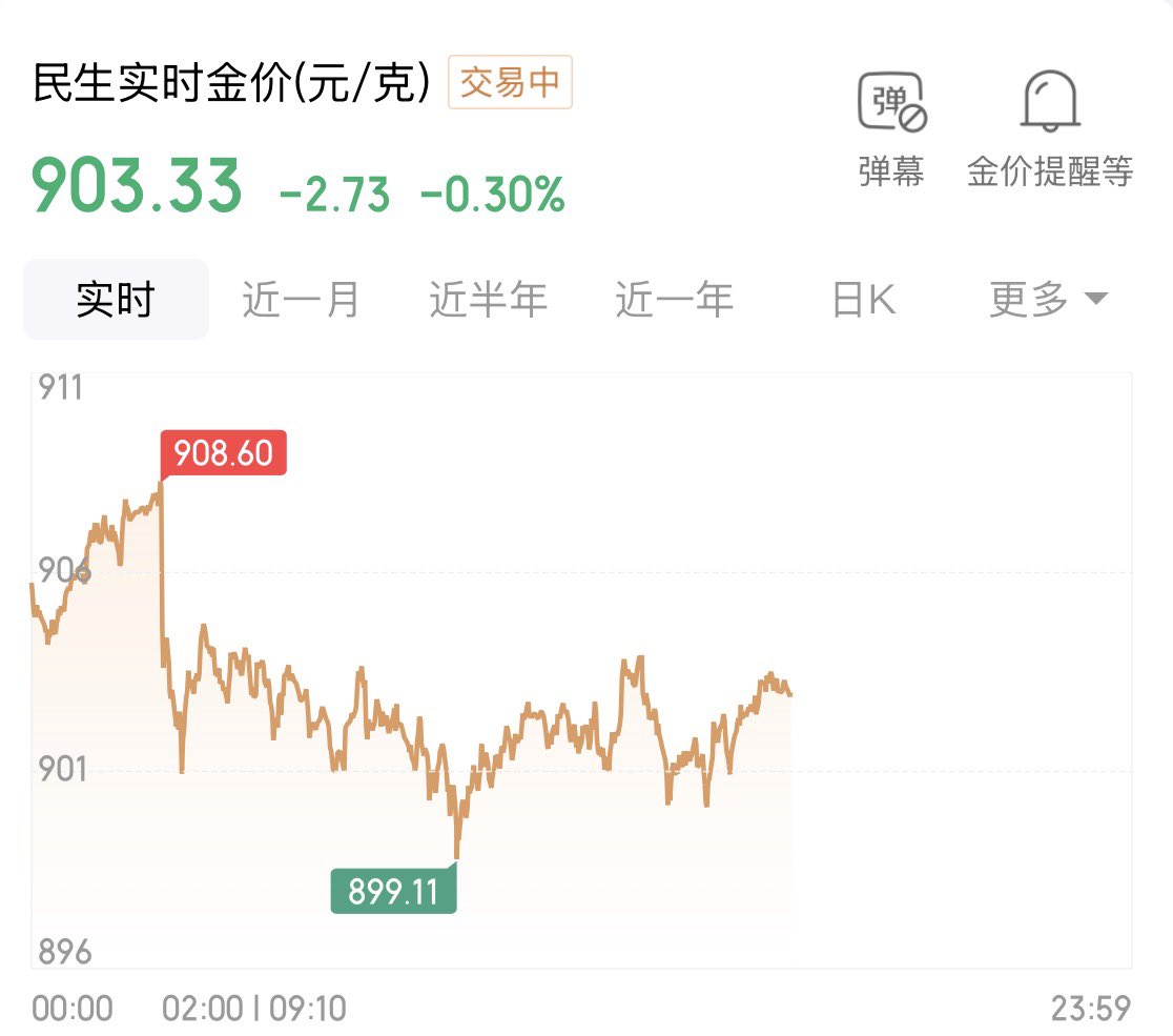 Winnie_5203's tweet photo. 到底要不要上车呀，今天央妈又增持了，我好像要管不住手了😭#烟台 https://t.co/R4VHZaeyjt