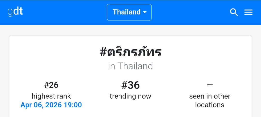 tretrends_'s tweet photo. Trend Update Currently [ 05.45 PM. ]

#️⃣ #SeikoThailand
Current Trend No.30 Thailand 🇹🇭
💬 3.2K Posts 

#️⃣ #ตรีภรภัทร
Current Trend No.36 Thailand 🇹🇭 
 💬 5.2K Posts 

#️⃣ #treporapat 
💬 5.5K Posts https://t.co/c8IpKQOF1K