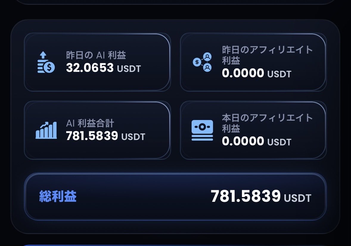 cript_alpha's tweet photo. 7/6  ORCA収益報告📝
AI利益96.56USDT
アフィリエイト報酬10.59USDT
合計利益107.14USDT

APEXの利率は初めて下限でした…

実際日利
Axiom 0.76%
APEX  0.90%
#ORCA https://t.co/JeoU0QfeAi