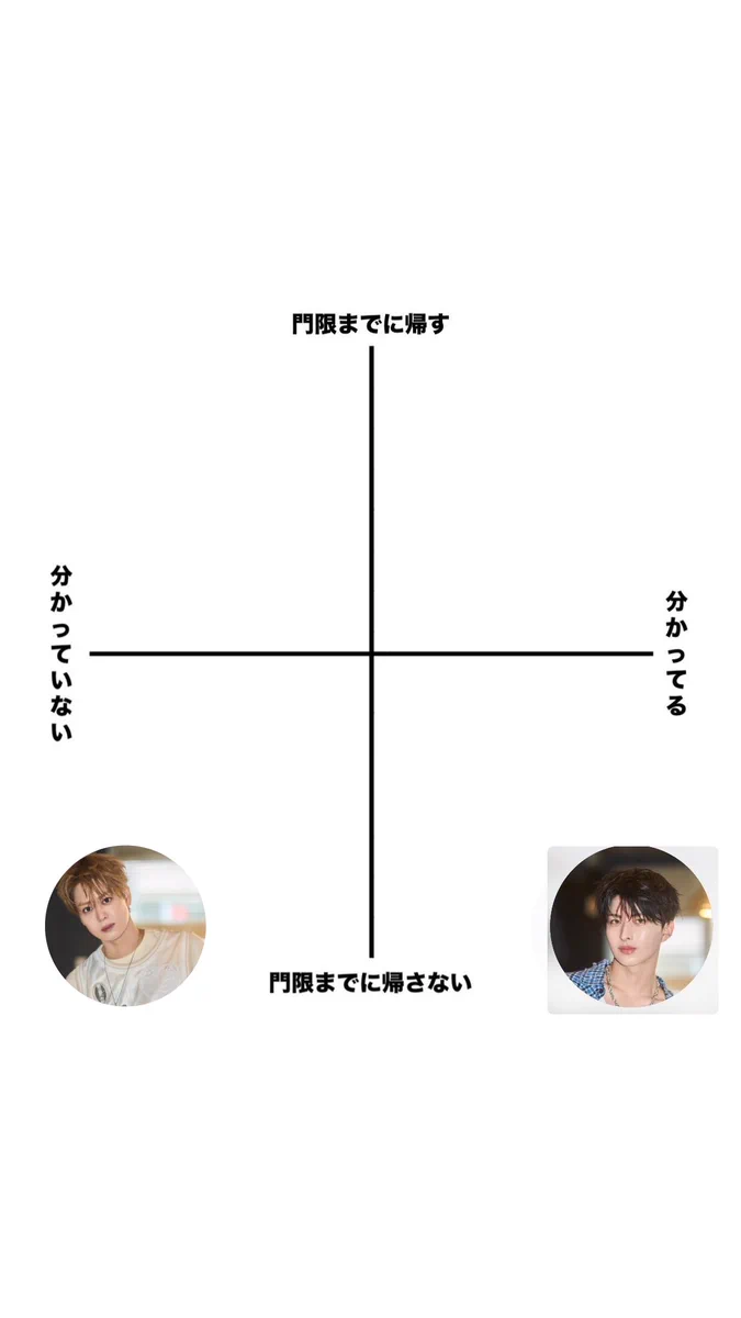 fuyu☺︎🕊️ on X: 