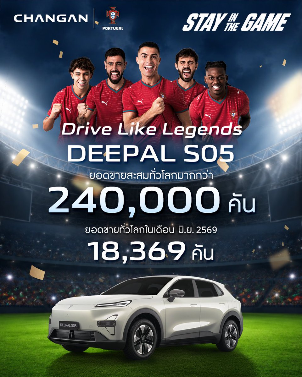 CHANGANThailand's tweet photo. Drive Like Legends
240,000 คันแห่งความเชื่อมั่น
18,369 คันในเดือนมิถุนายน
ขอบคุณทุกความไว้วางใจ
ที่ทำให้ DEEPAL S05 เติบโตอย่างต่อเนื่องทั่วโลก
#DEEPAL #DEEPALS05 #StayInTheGame
#CHANGAN #CHANGANTHAILAND https://t.co/UoDJXHZau6