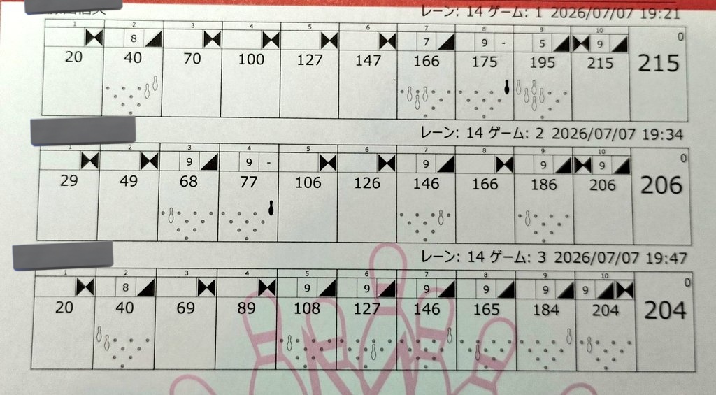 5282RB20DE's tweet photo. 結果発表( 'ᢦ' )ﾖｷﾖｷ
好きなﾚｰﾝｺﾝﾃﾞｨｼｮﾝだった
やはり10ﾋﾟﾝで苦しんだ✋😅
3ゲーム目はﾉｰﾐｽ狙ってました🤭
問題は来月ﾚｰﾝｺﾝﾃﾞｨｼｮﾝ
変わってから打てるかですね笑
また来週頑張ります(ง •̀_•́)ง https://t.co/jWJQH8Tlx3