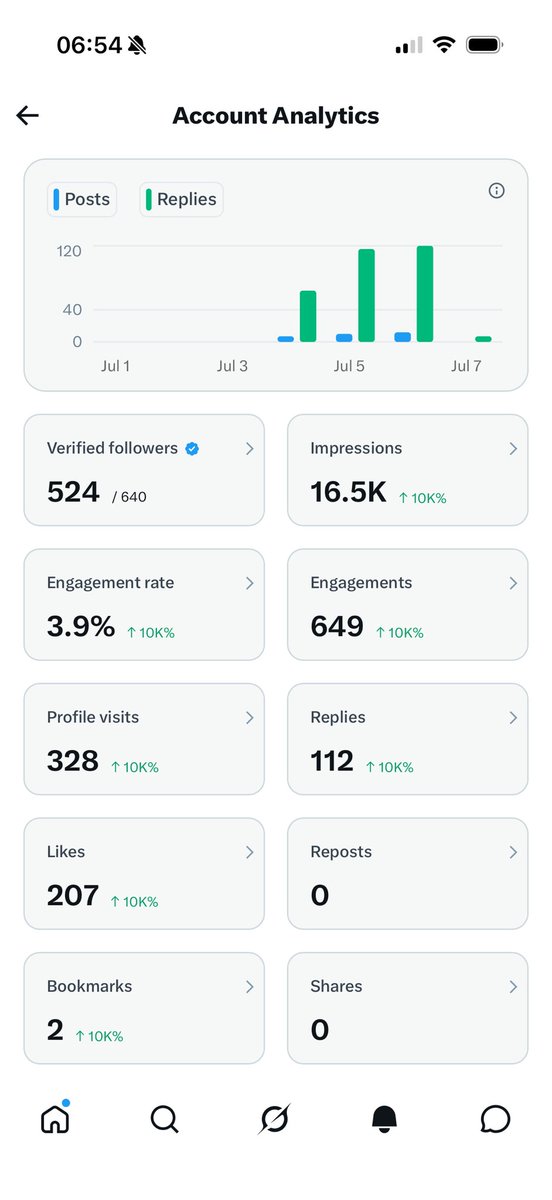 Evan | AI猎人笔记 tweet media
