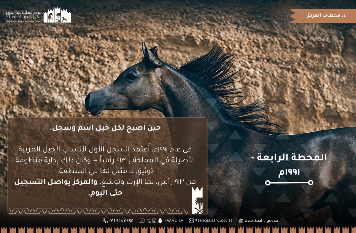 kaahc_sa's tweet photo. المحطة الرابعة — ١٩٩١
حين أصبح لكل خيل اسم وسجل.

#مركز_الملك_عبدالعزيز_للخيل 🐎 https://t.co/Y8qR2mAaki