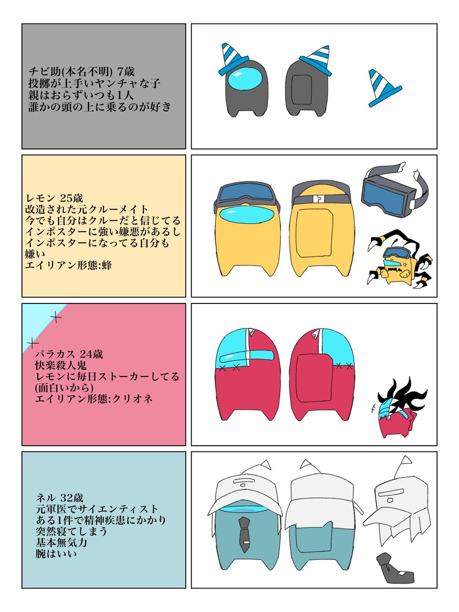Gara7zon's tweet photo. うちの子まとめ① https://t.co/04DF3b3V5Q